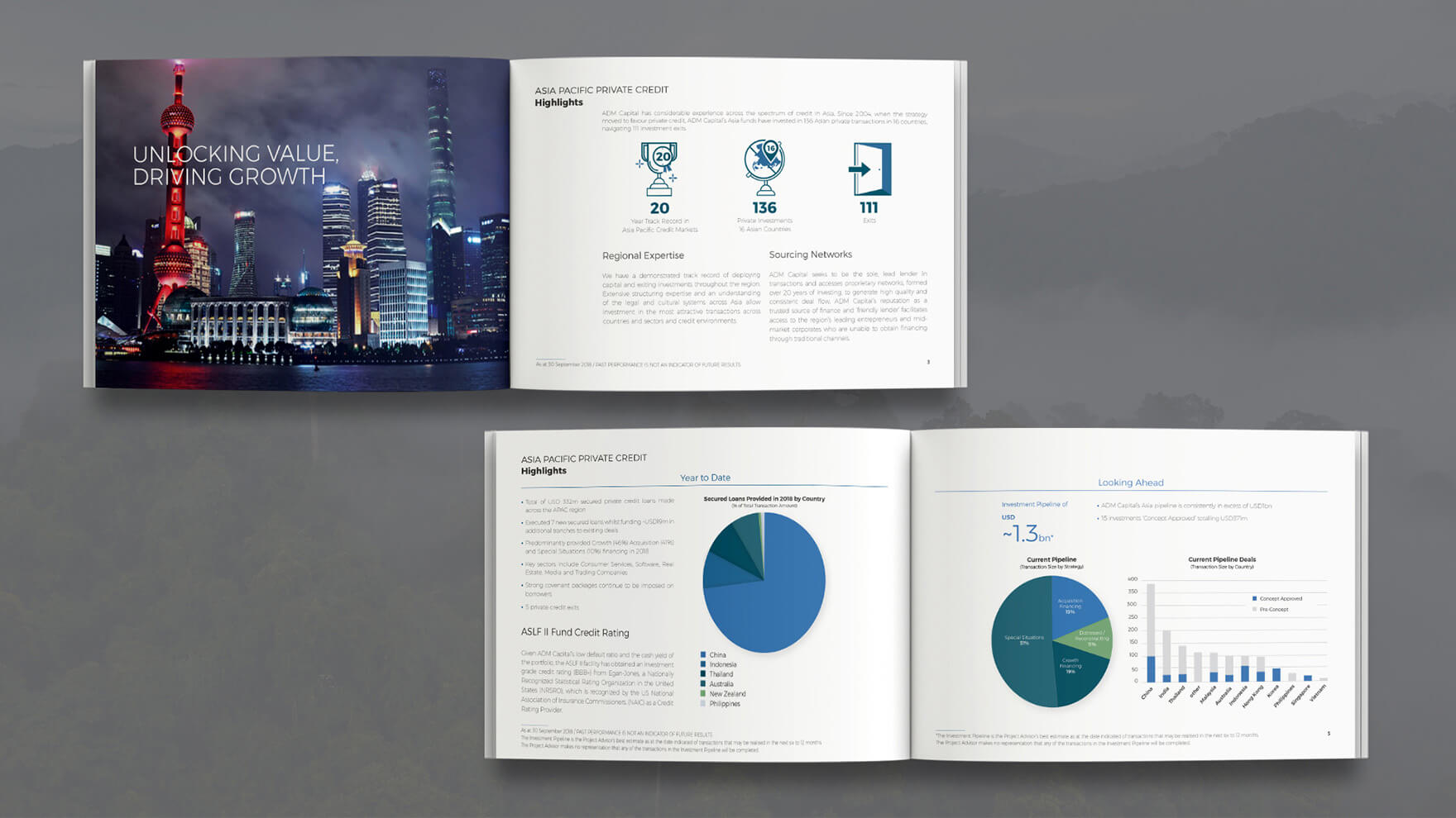 Branding Agency Hong Kong_ADMCapital_Investor Brochure Design_CheddarMedia_3_1760