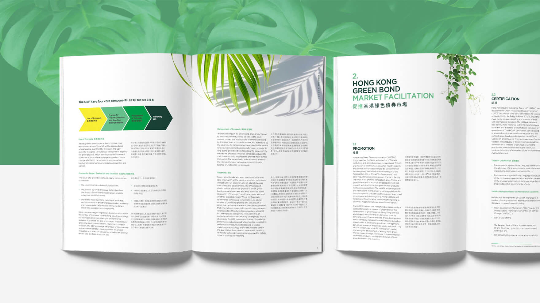 Branding Agency Hong Kong_HKGFA_Guideto Green Bond report design_CheddarMedia_3_1760
