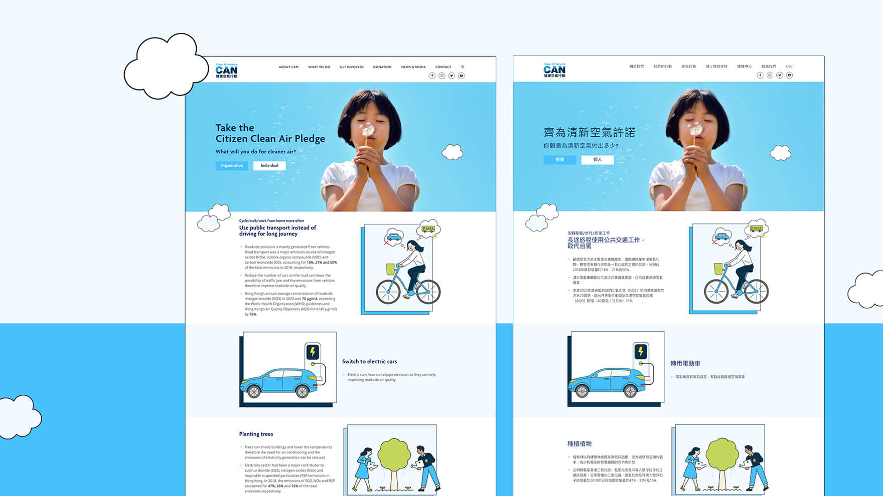 Website Design HK_CleanAirNetwork_Responsive Website_CheddarMedia_2_1760