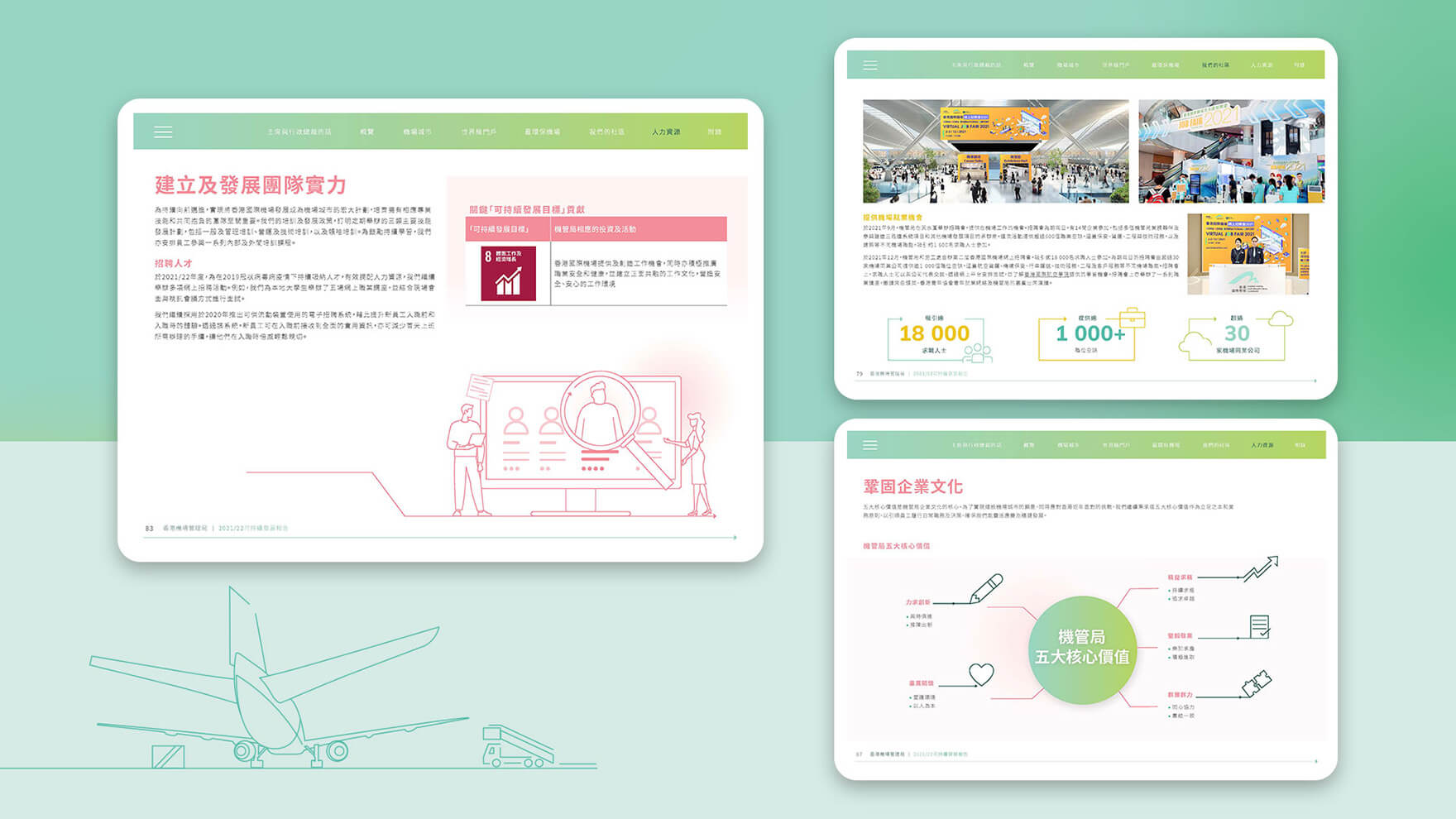 Branding Agency Hong Kong_AirportAuthorityHongKong_Sustainability Report Design_CheddarMedia_8_1760