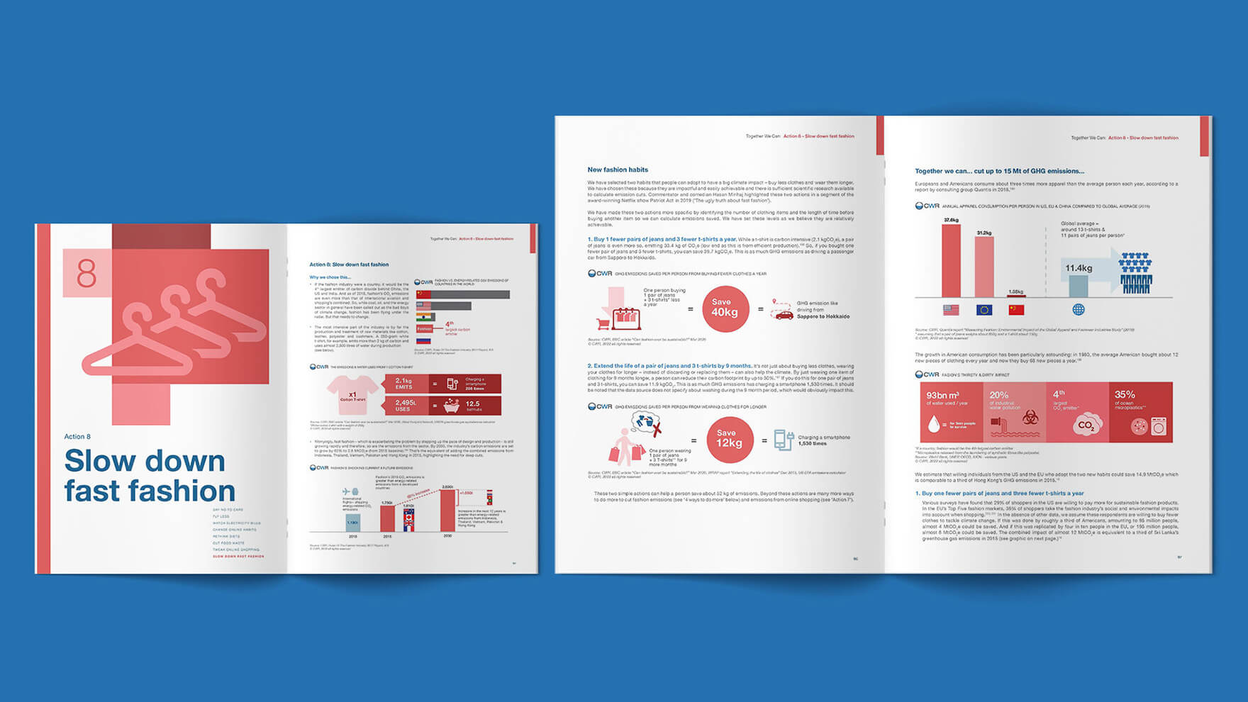 Branding Agency Hong Kong_ChinaWaterRisk_TogetherWeCan_Research report design_CheddarMedia_5_1760