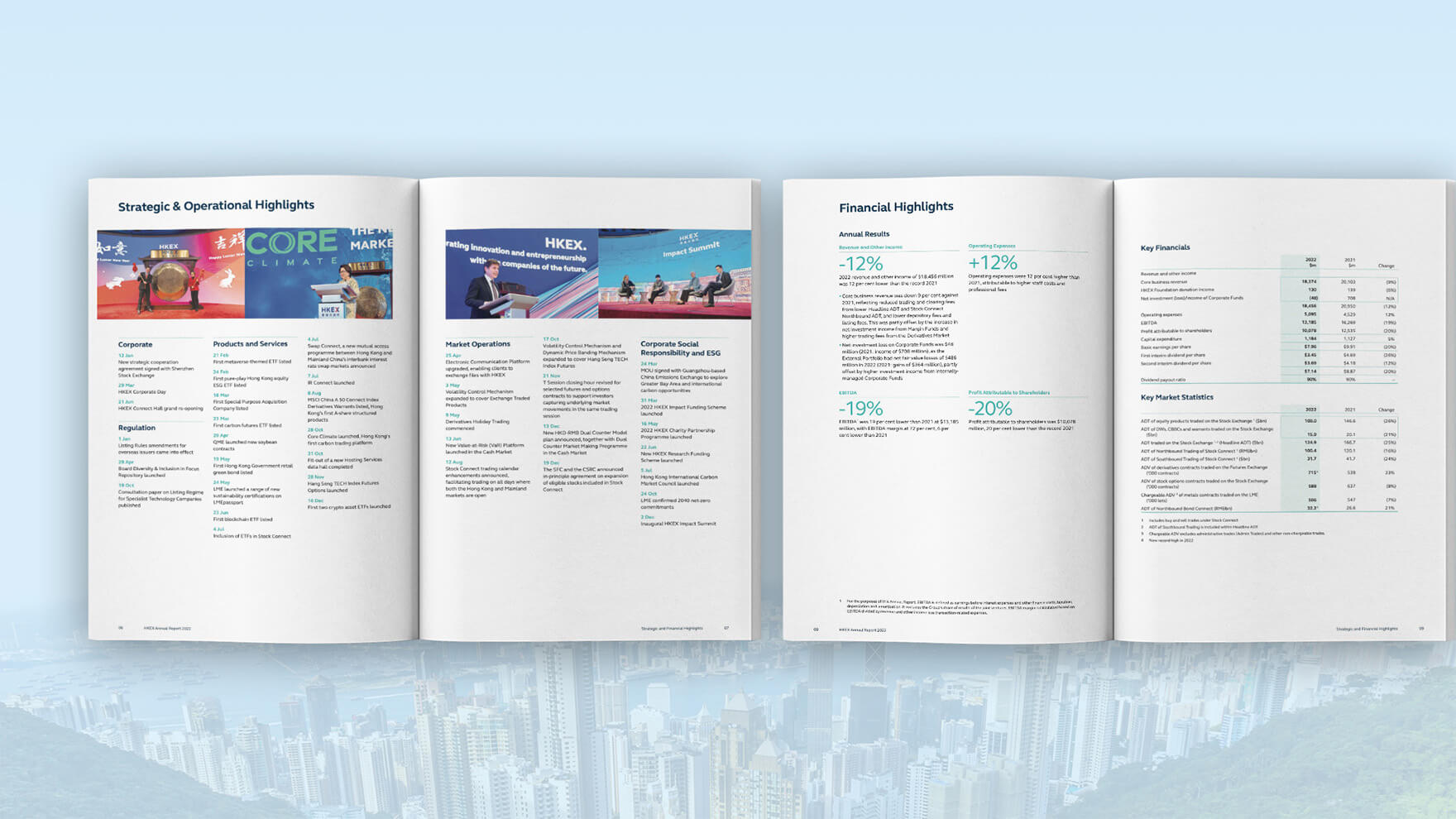 Branding Agency Hong Kong_HKEX_Annual Report Design_Cheddar Media_4