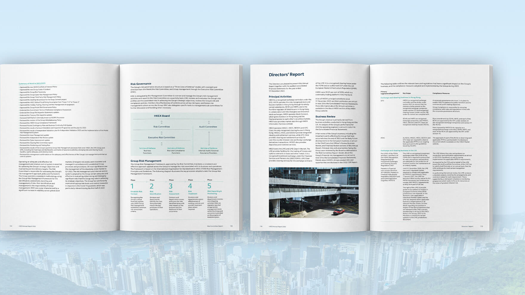 Branding Agency Hong Kong_HKEX_Annual Report Design_Cheddar Media_9